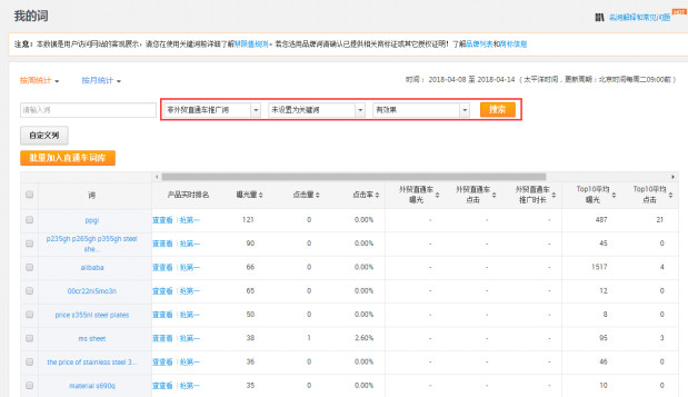 阿里巴巴国际站常用11种关键词查找方法